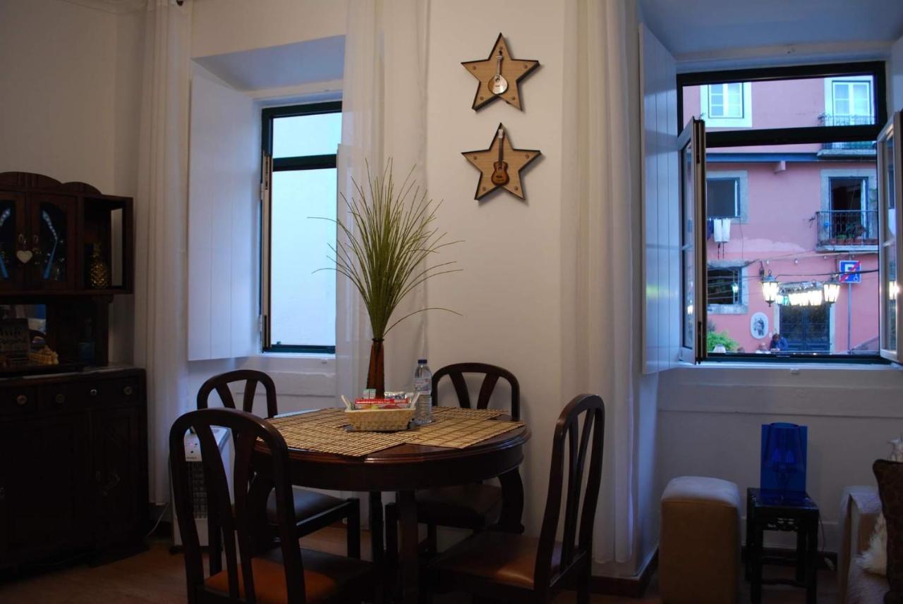 The Spot In Alfama Lisbon