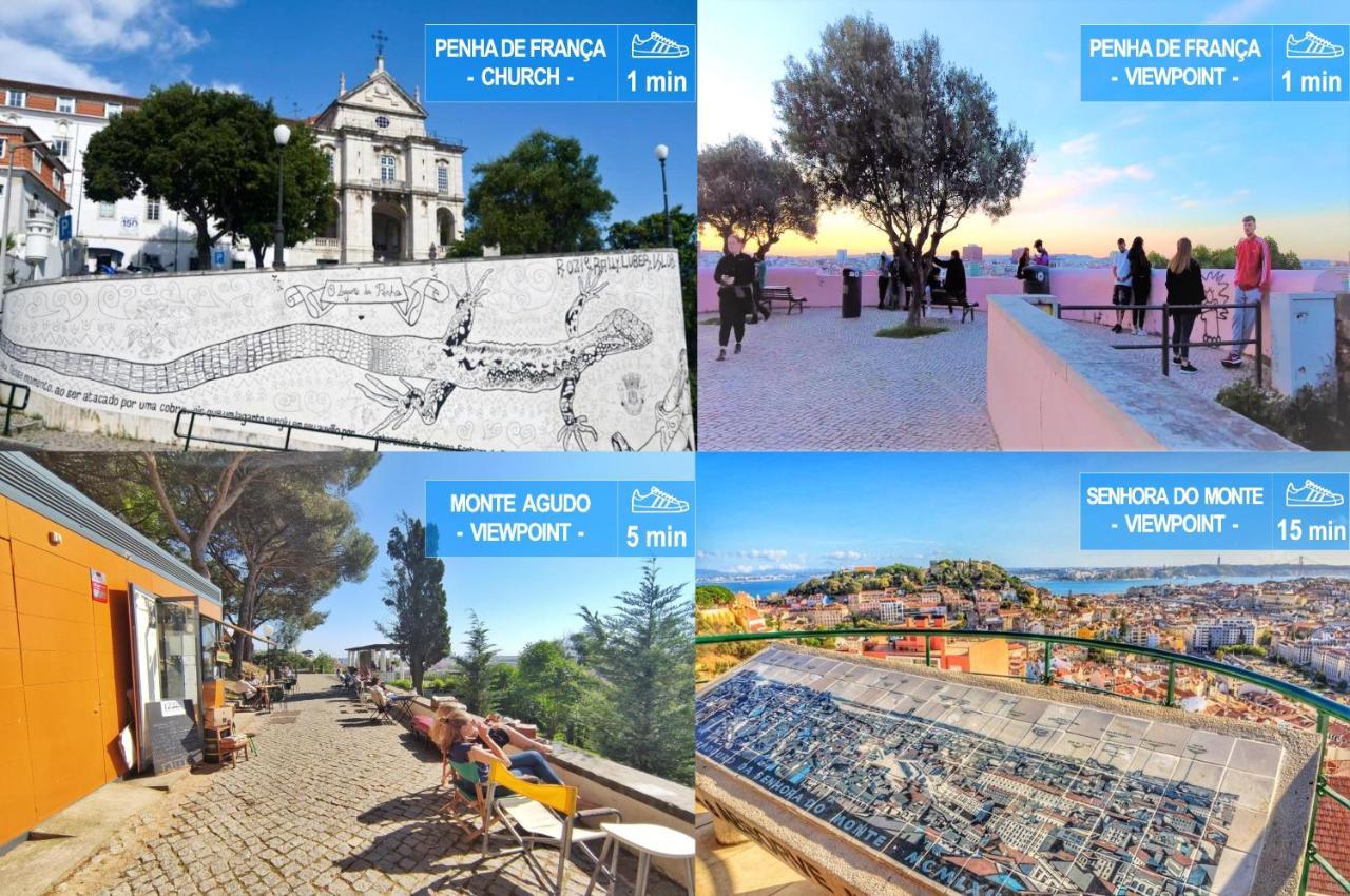 Wanderful - Travel Themed * Lisbon