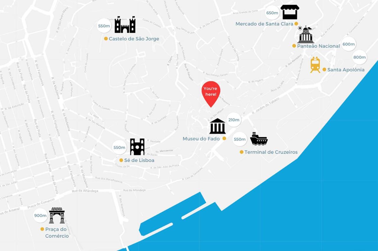 Romantic Alfama Getaway * Lisbon
