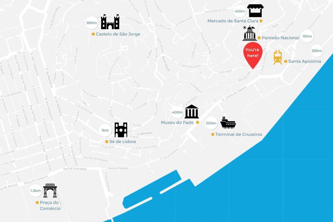 Paraiso Alfama Studio In Lisbon