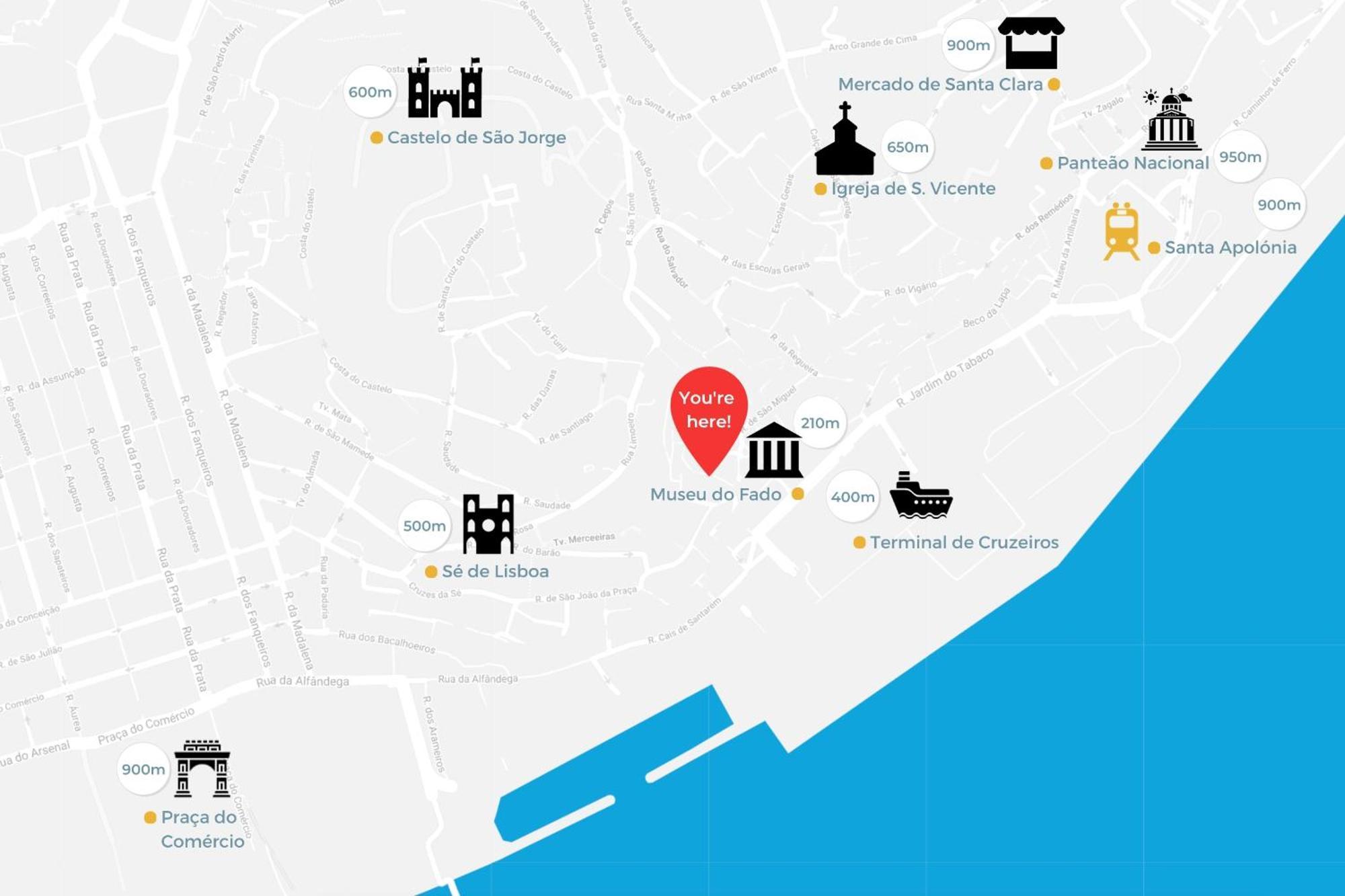 Apartment Alfama Gale *
