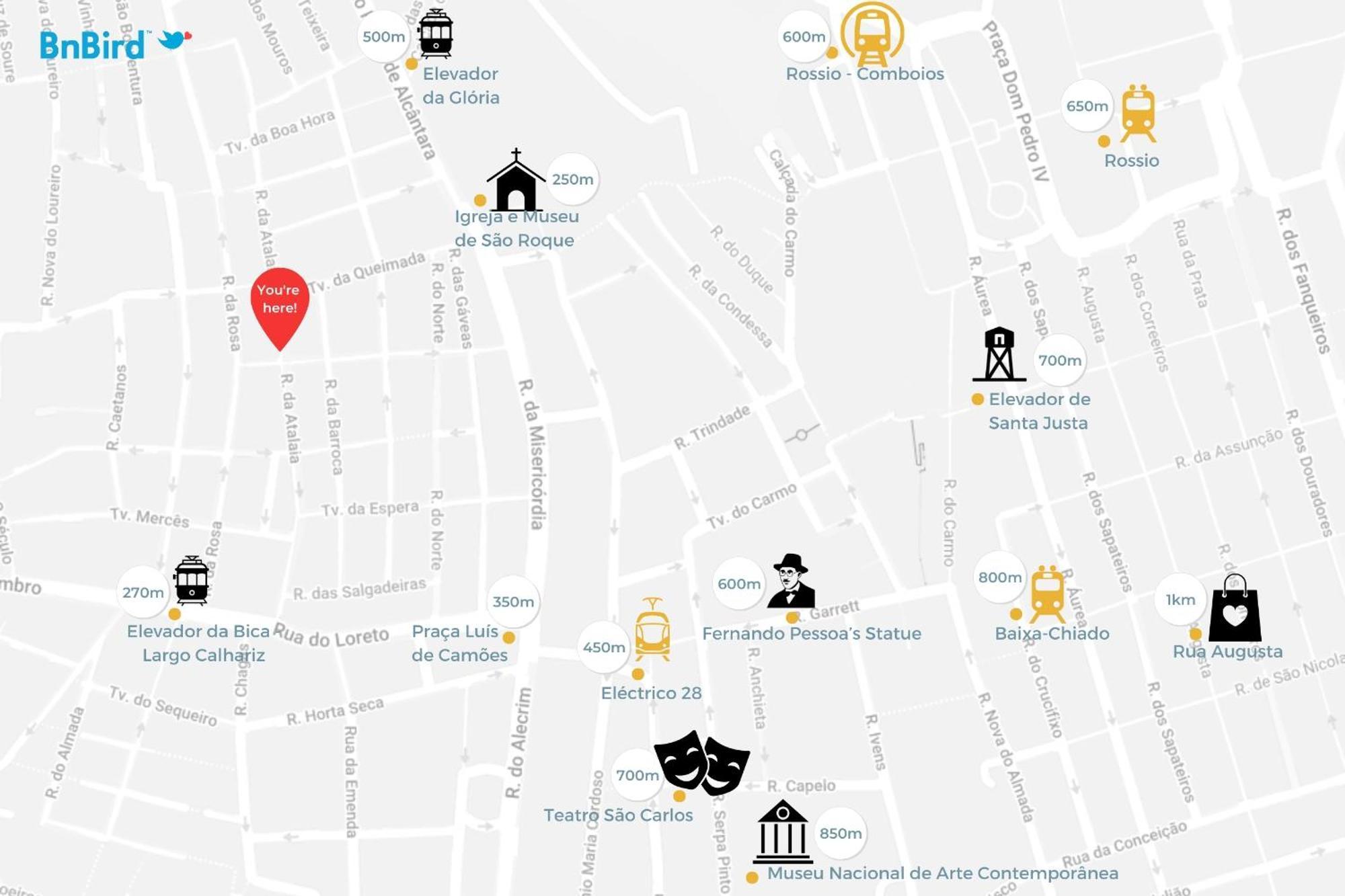 Bairro Alto Prime Lisbon