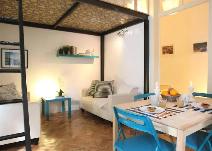 Alfama Top Location