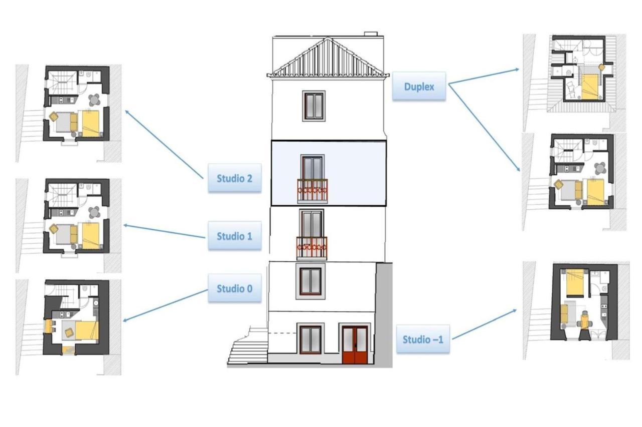 Belocal - In The Heart Of Alfama In Apartment Lisbon