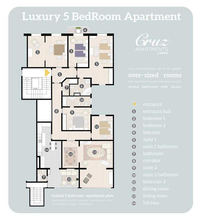Apartment Cruz Lisbon